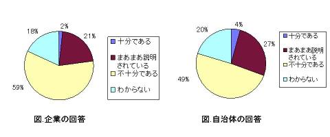 130121_ accountability21_3.jpg