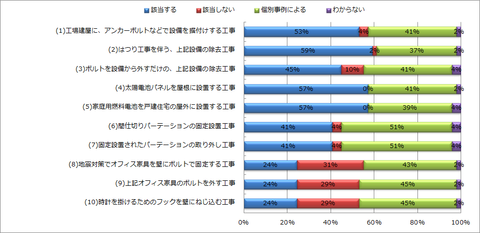 20121219_ans_jichi-002.png