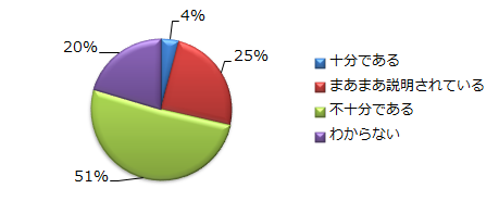 20121219_ans_jichi-004.png