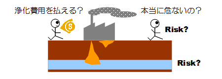 コラムを始めるにあたって