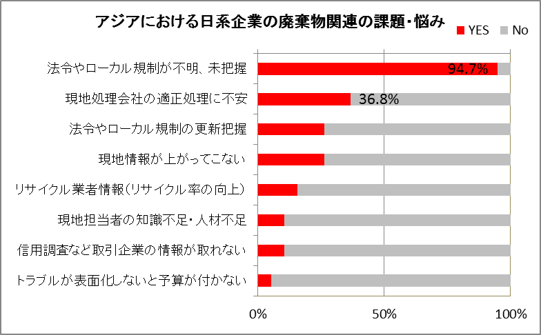 150128_kaizen_zu4.png