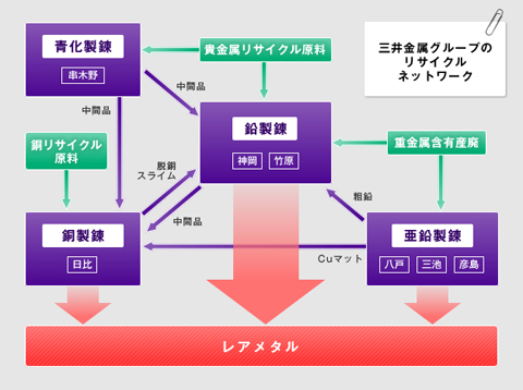 mitsui01.jpg