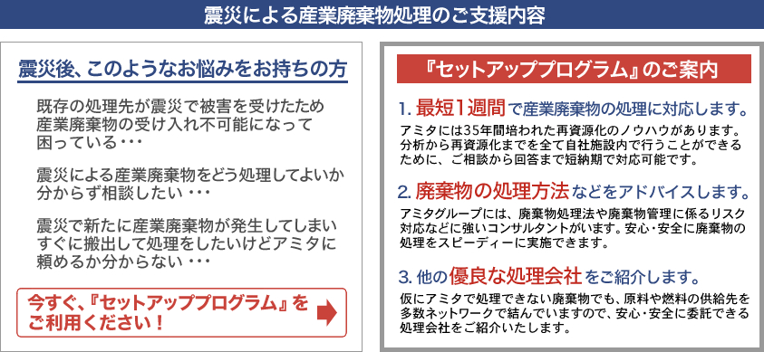 セットアッププログラムのご案内