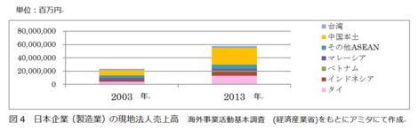 graph_2.png