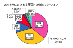 graph_3s.png