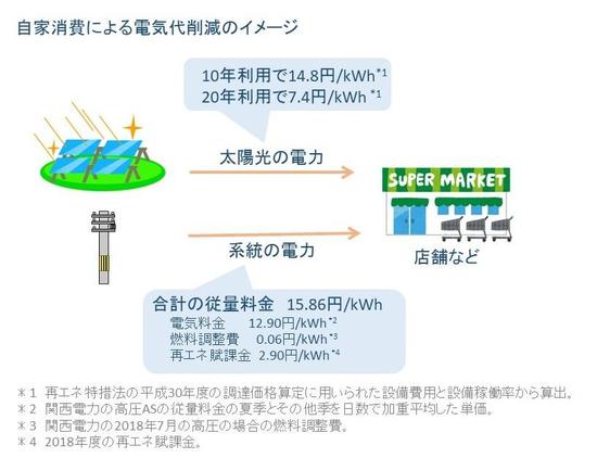 180817_electricity6-001.jpg