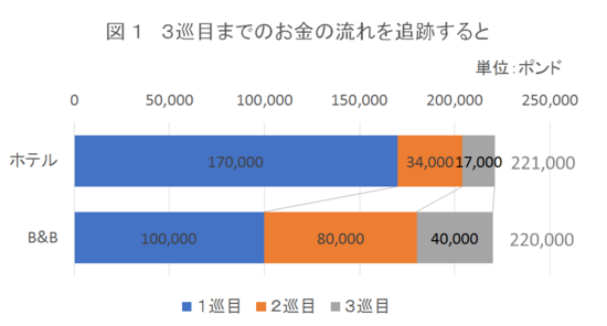 table001_0613.png