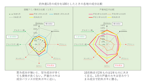 table_0613.png