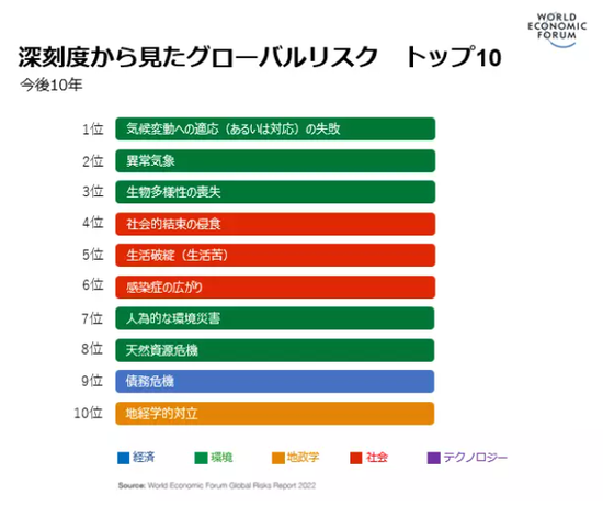 globalrisk2.png