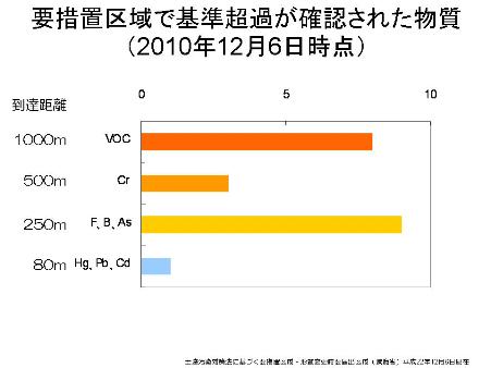 110108slide3.JPG