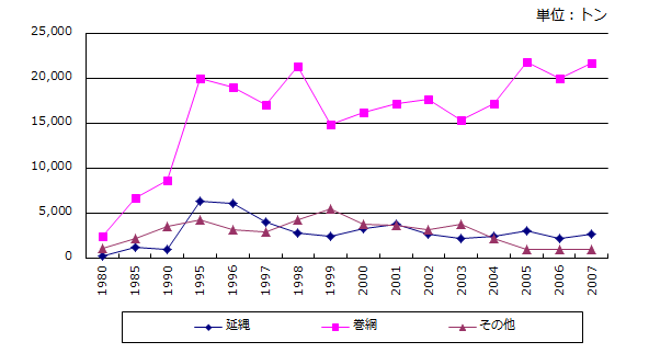 170724_wwf-004.png