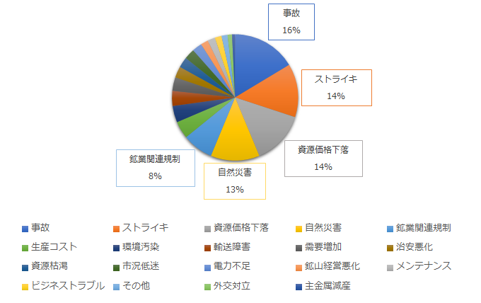 191121_graph002.png