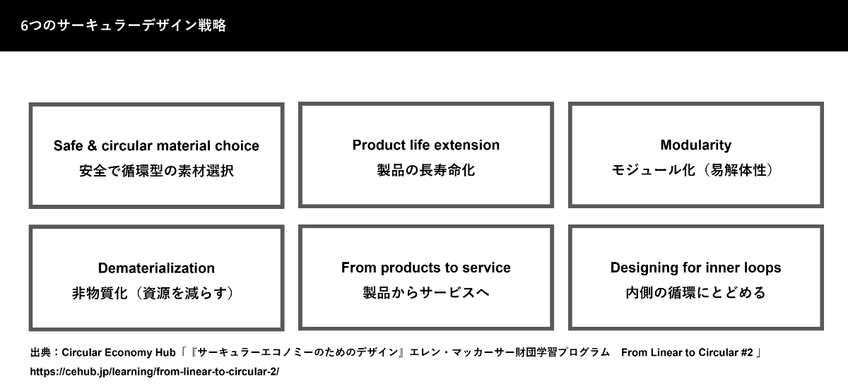 circulardesign_1200.png