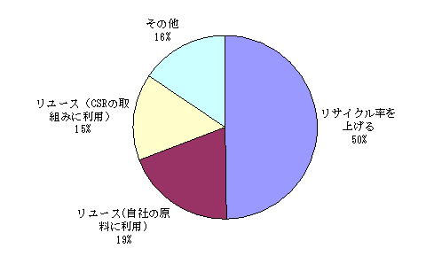 graph3.PNG