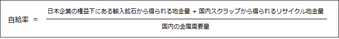 jikyuritsu190612-2.png