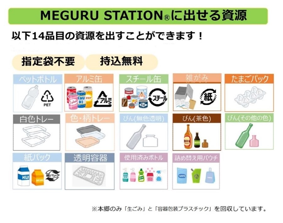 meguru sigen.jpg