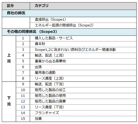 Category_001.png