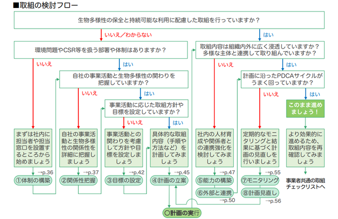 180122_guideline-002-1.png