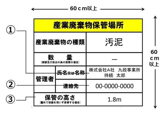 産業 廃棄 物 保管 場所 看板