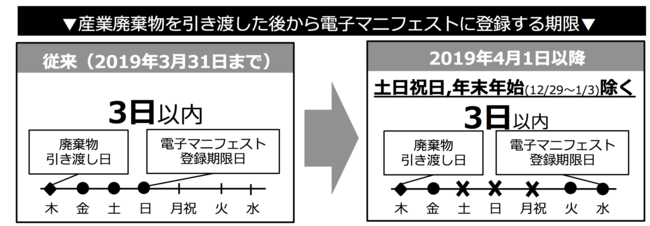 スクリーンショット 2018-11-28 14.44.16.png