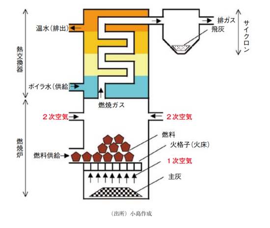 Boiler_schematic3.png