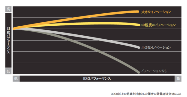 image_performancefrontierline.png