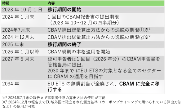 sukeju-ru4.png