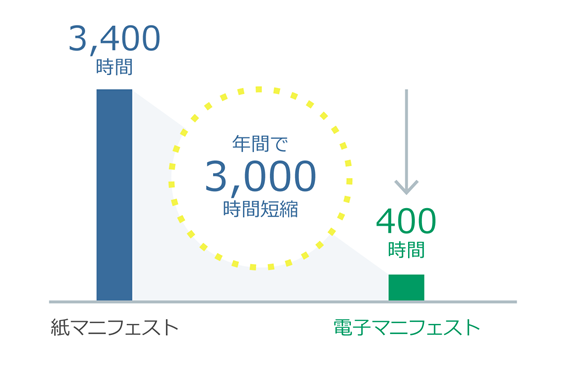 kotei.png