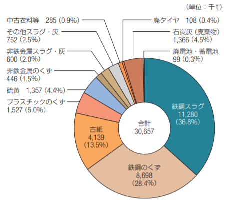 191007_table01.png