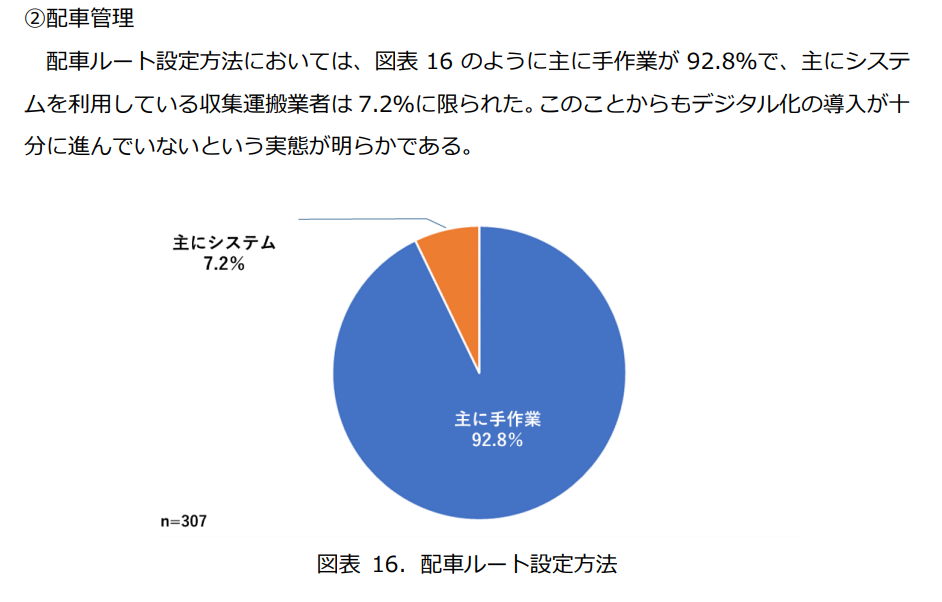 dx_graph.PNG