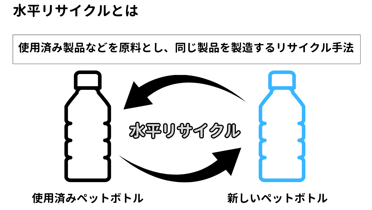 suiheirecycle_2.png