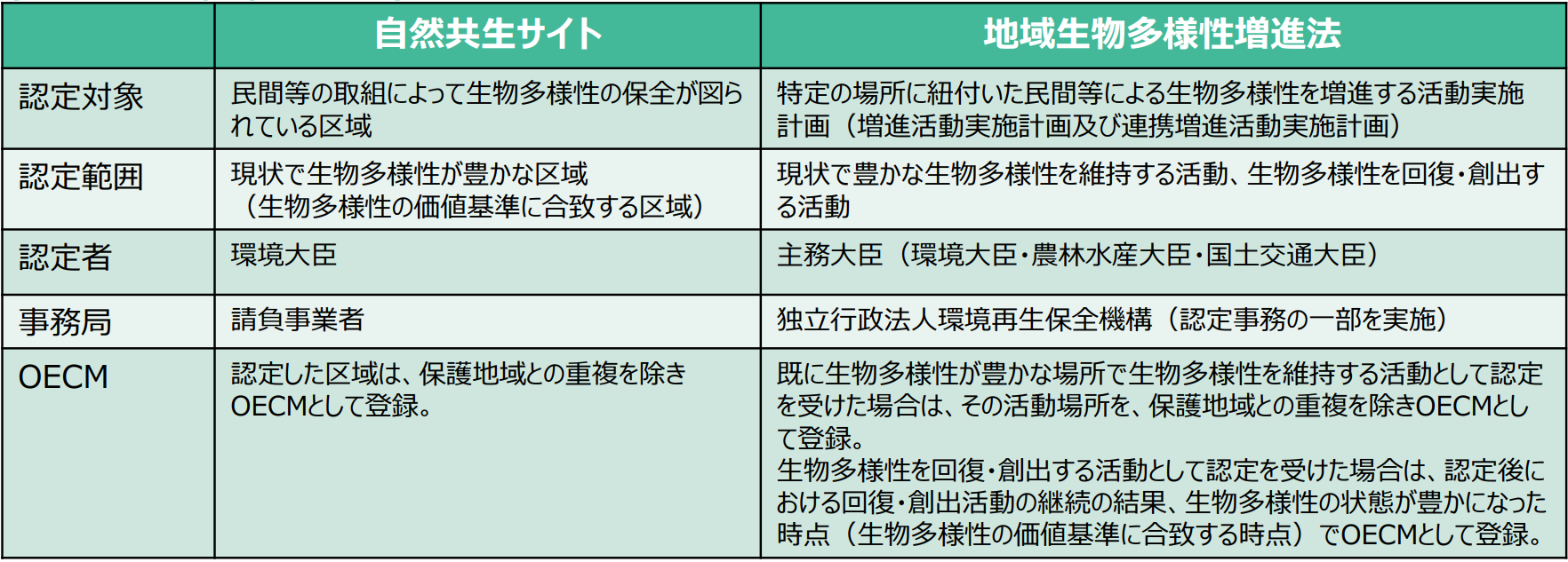 kankyousho_2.png