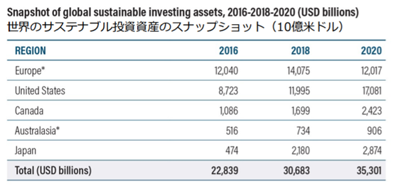 sustainbleinvesting.png