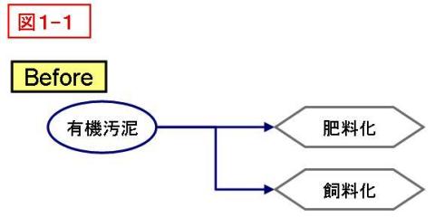 rcycle_tabei1-1.jpg