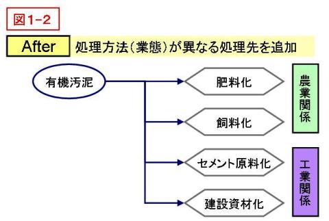 rcycle_tabei1-2.jpg