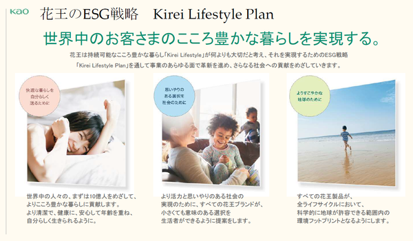 02_Kirei Lifestyle Plan.png