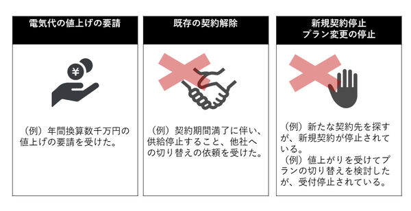 Movements of companies in line with soaring market.png